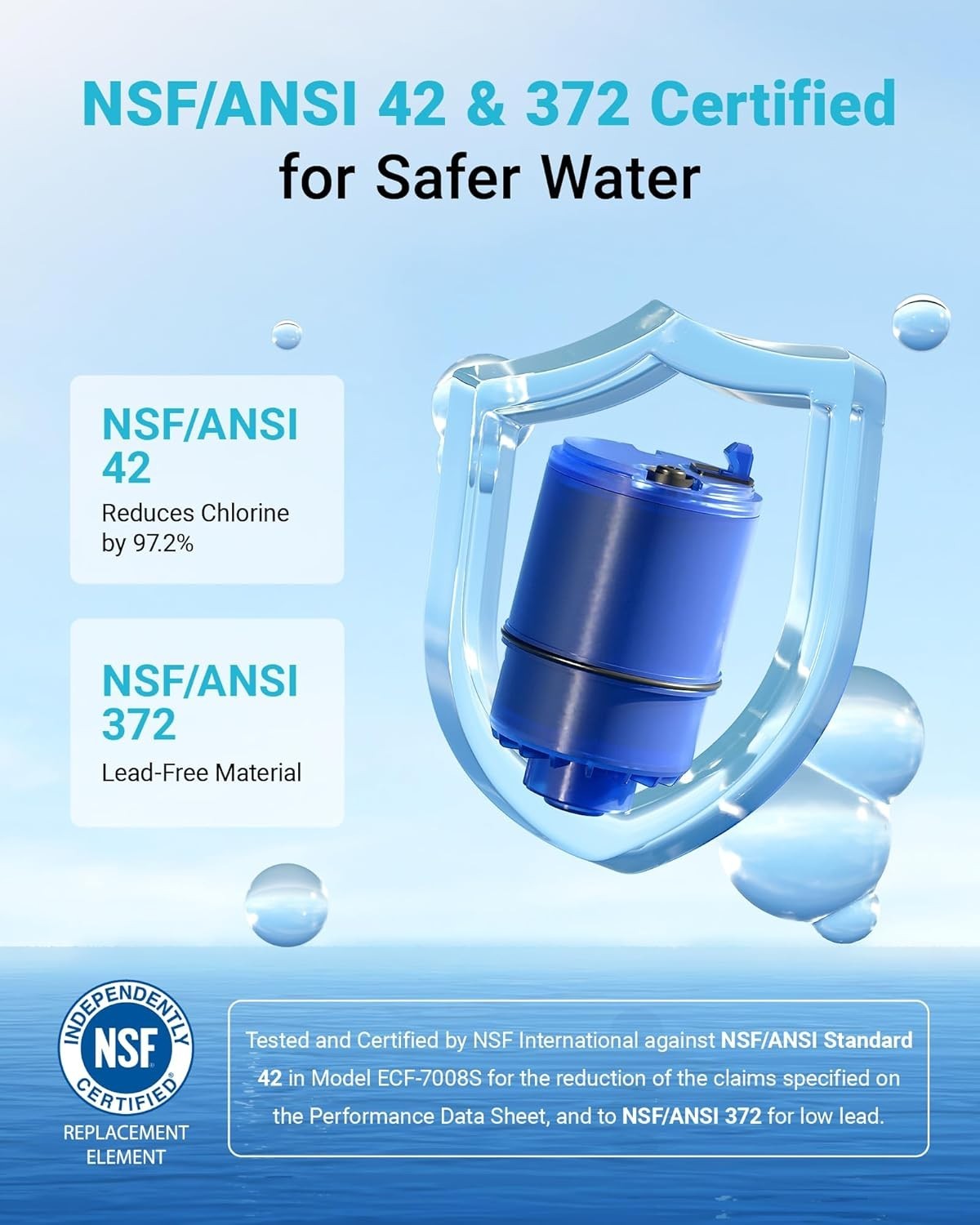 AQUA CREST Water Filter Replacement for RF-9999® Faucet, NSF Certified, 3 Pack