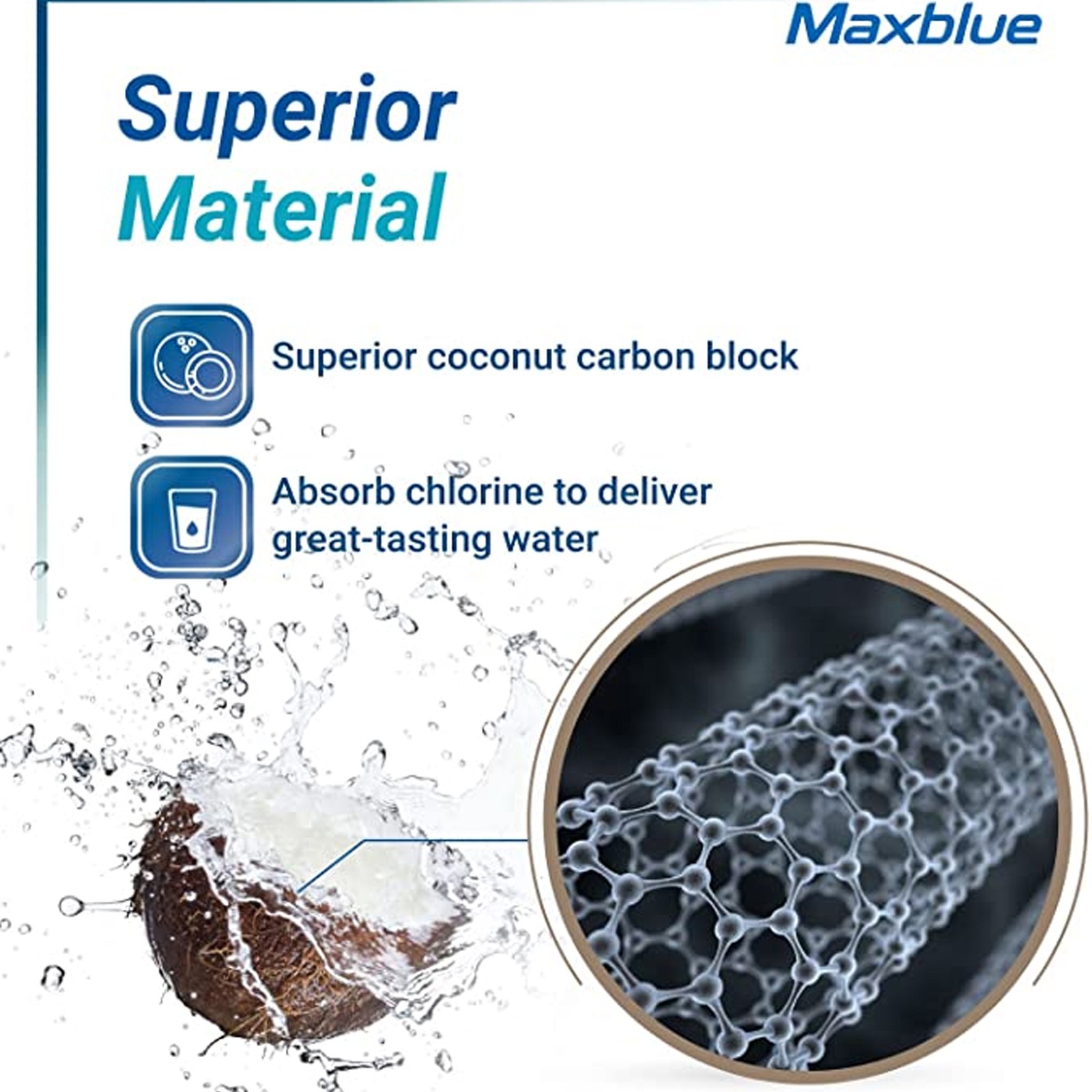 2Pcs Water Purifier Filter RO Membrane 10in 75g (Korean Style)