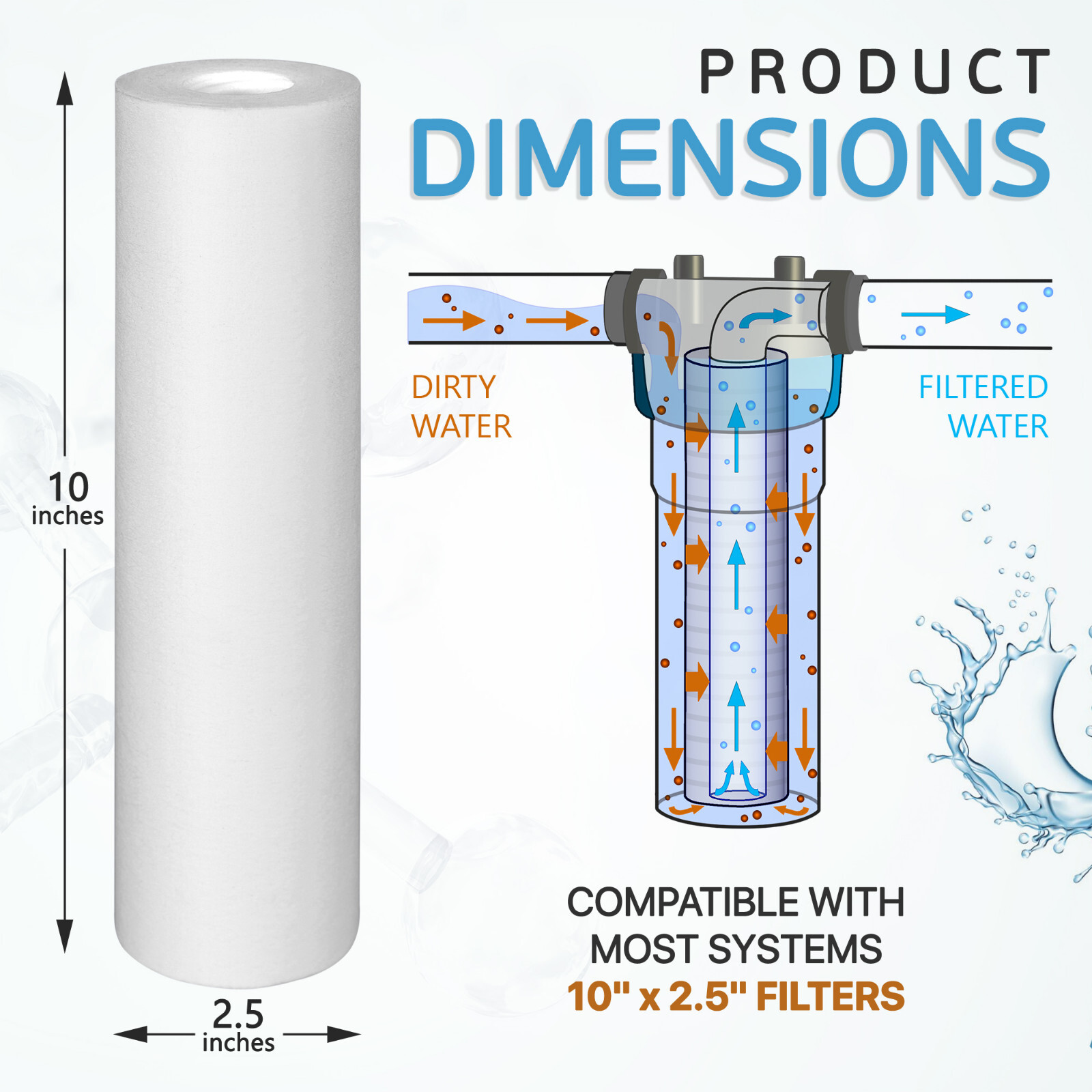 4 Pack Sediment 5 Micron Water Filters Cartridge 2.5″ x 10″ for Reverse Osmosis