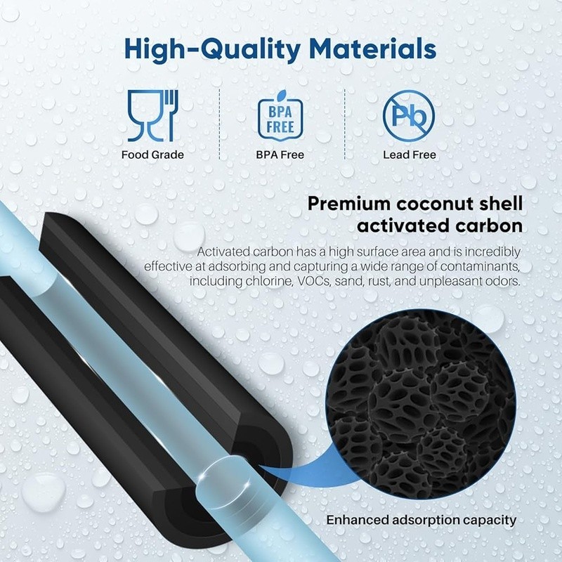High Capacity Carbon Water Filter 10×2.5 inch NSF Chlorine Sediment Removal New