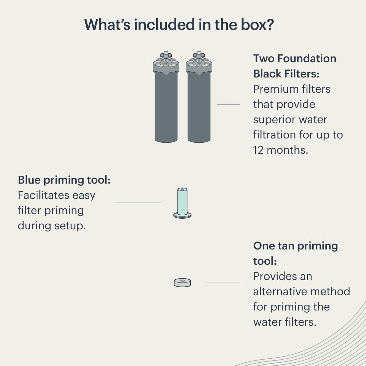 Berkey Gravity Water Filter Replacement