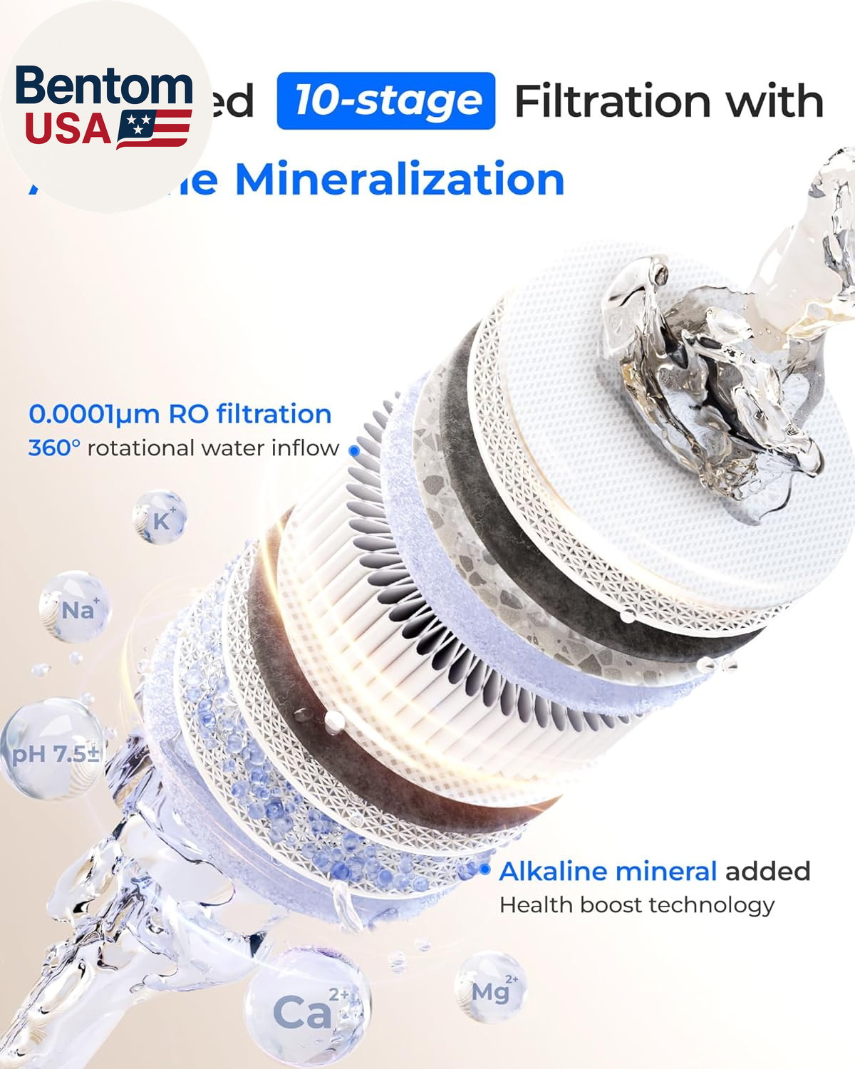 X8-WAN Alkaline Mineral Tankless Reverse Osmosis System, NSF/ANSI 42&58&372 Cert