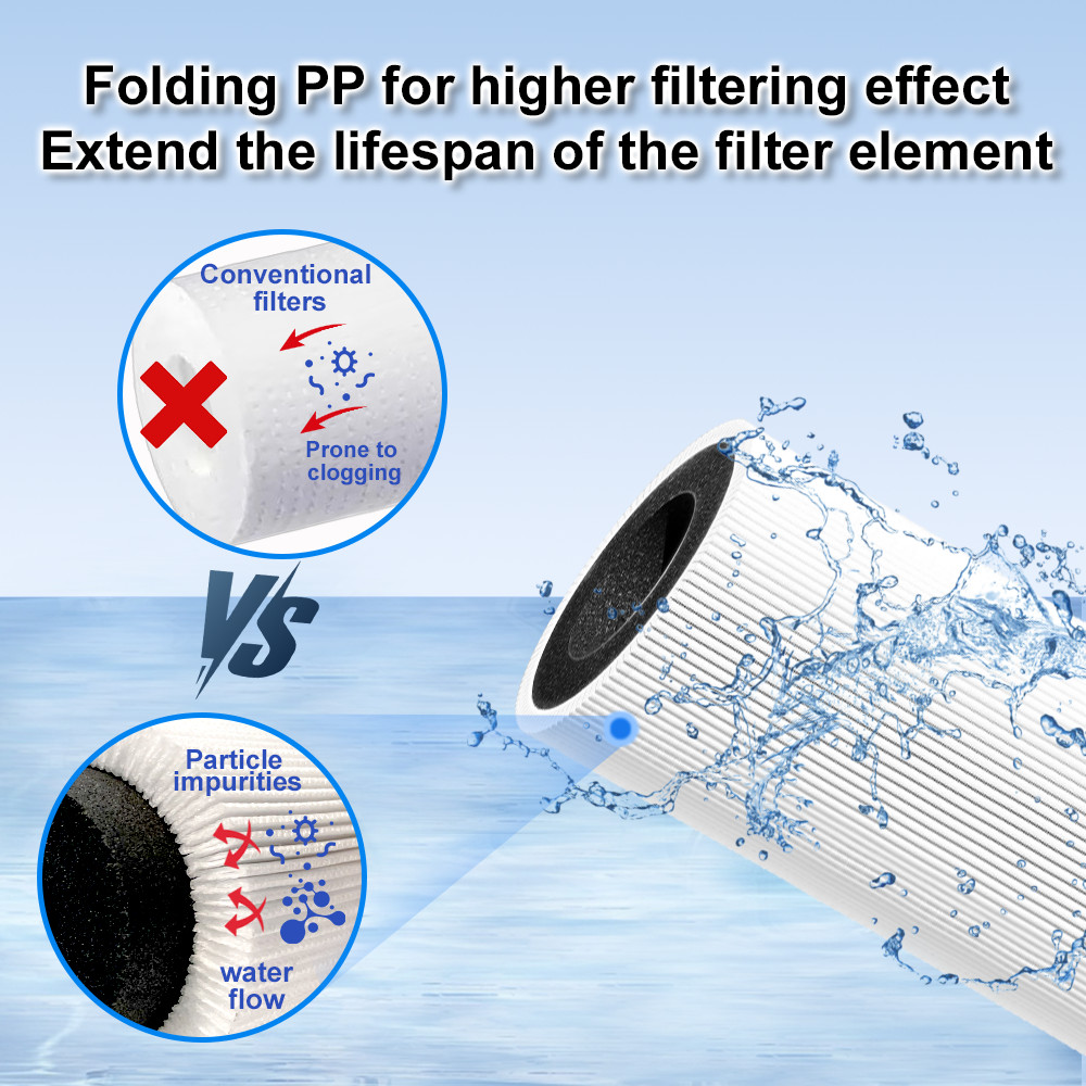 SY GOODLIFE Q5-F Direct Connect Remove Flouride Under Sink Water Filter System