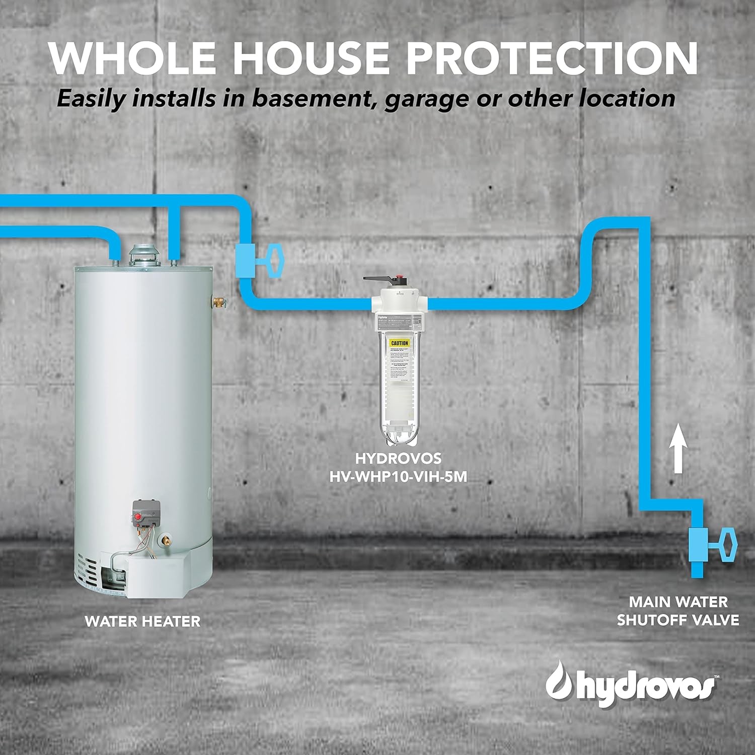 HYDROVOS 10in Whole House Water Filter System NSF 3/4in Stainless #R049