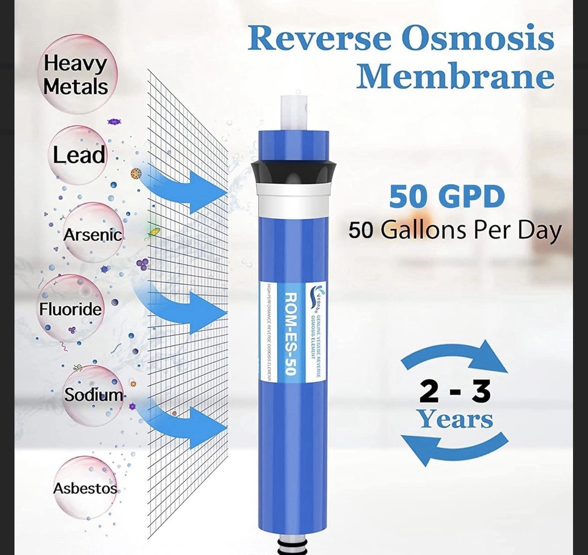 50 GPD RO Membrane Carbon Water Filter Cartridges Set for GE FX12P FX12M GXRM10G