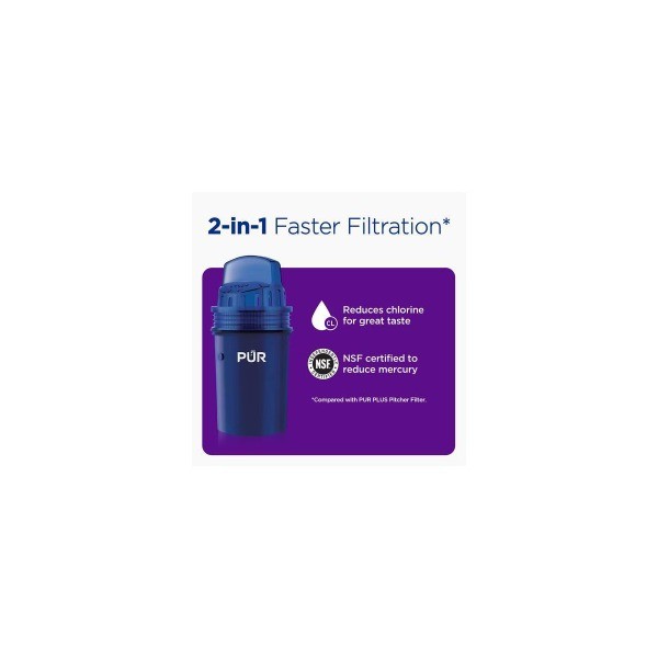11 Cup Water Filtration Pitcher – Blue/White: BPA-Free, Plastic