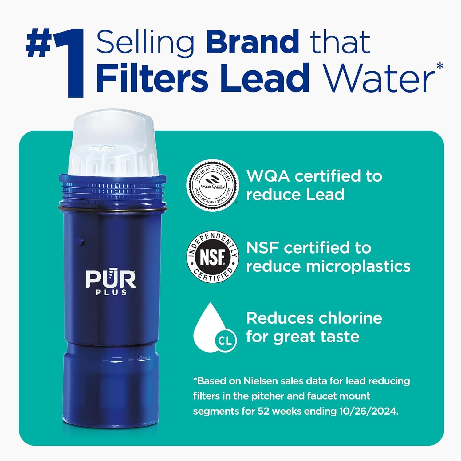 plus Water Filter Replacement for Pitchers & Dispensers, 6-Month Supply, 3 Count
