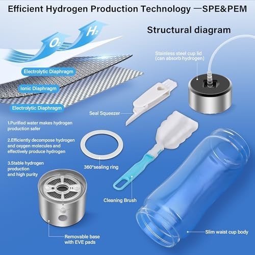 2026 Upgraded Hydrogen Water Bottle, 2400 Hydrogen Water Bottle Generator, Hy…