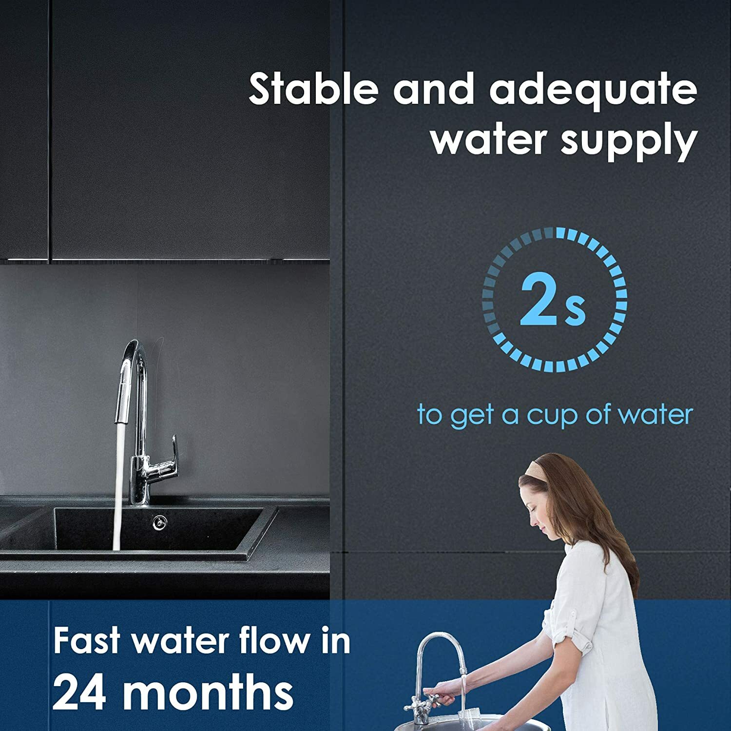 Waterdrop 15UA-UF Filtration Under Sink Water Filter System,NSF 42 Certified