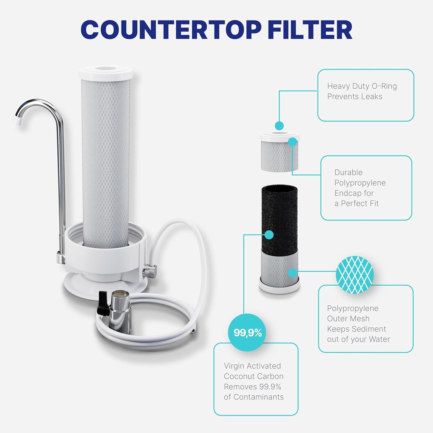 NU Aqua Countertop Water Filter – 1 Stage w/Chrome Faucet -Purify Drinking Water
