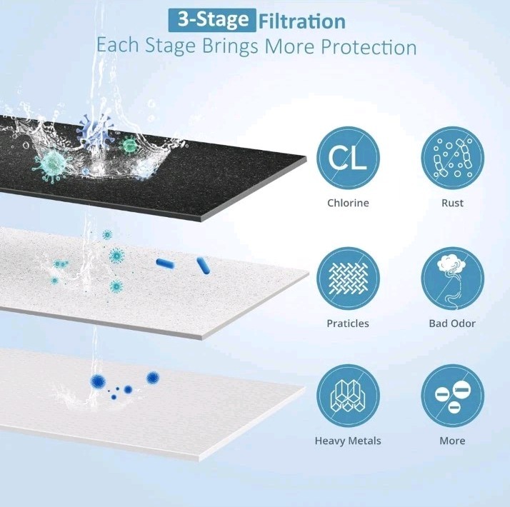 2.25G Ultra-Filtration Gravity Water Filter System-304 Stainless Steel…