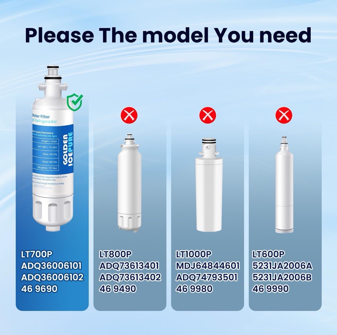 Fit For LG LT700P ADQ36006101 RWF1200A Water Filter Air Filter 3 Pack