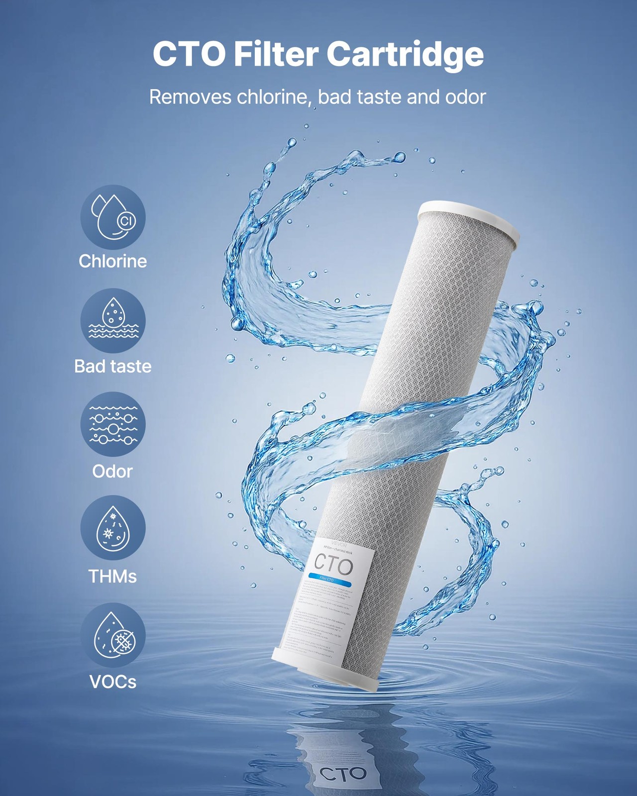 VEVOR Whole House Water Filter System/Replacement Cartridge GAC/IMR/KDF/PHO/SED