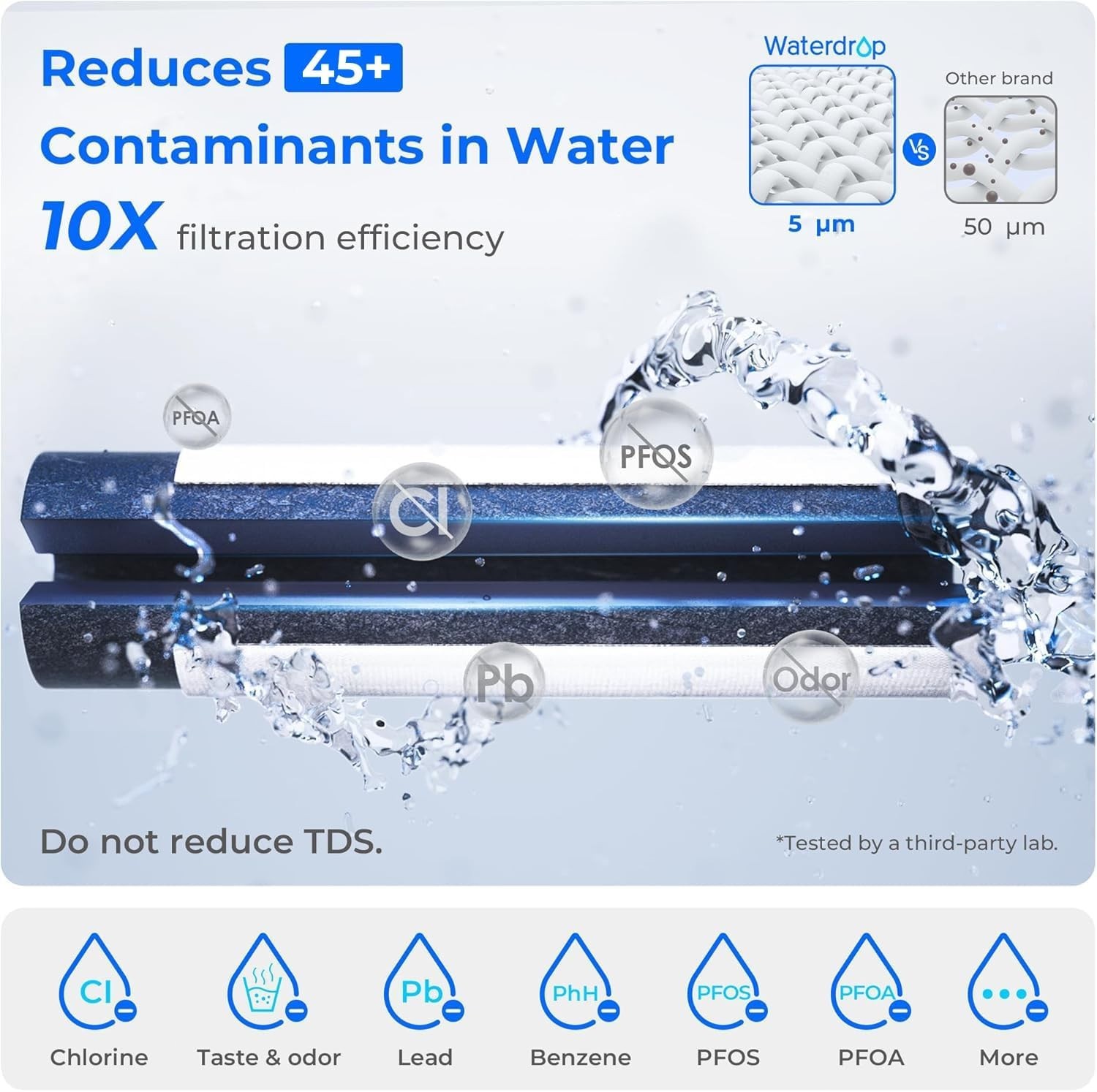 Waterdrop Compact Electric Water Filter Pitcher,200GallonWater Filter for Fridge