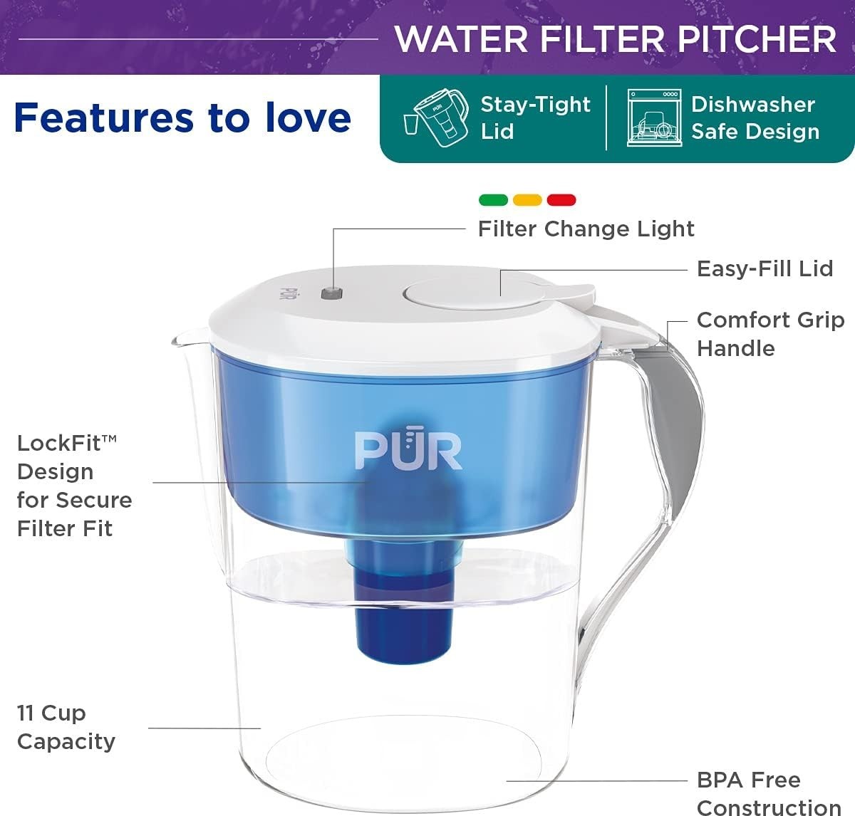 PUR 11 Cup Water Filter Pitcher Blue White NSF Certified 2 in 1 Filtration New