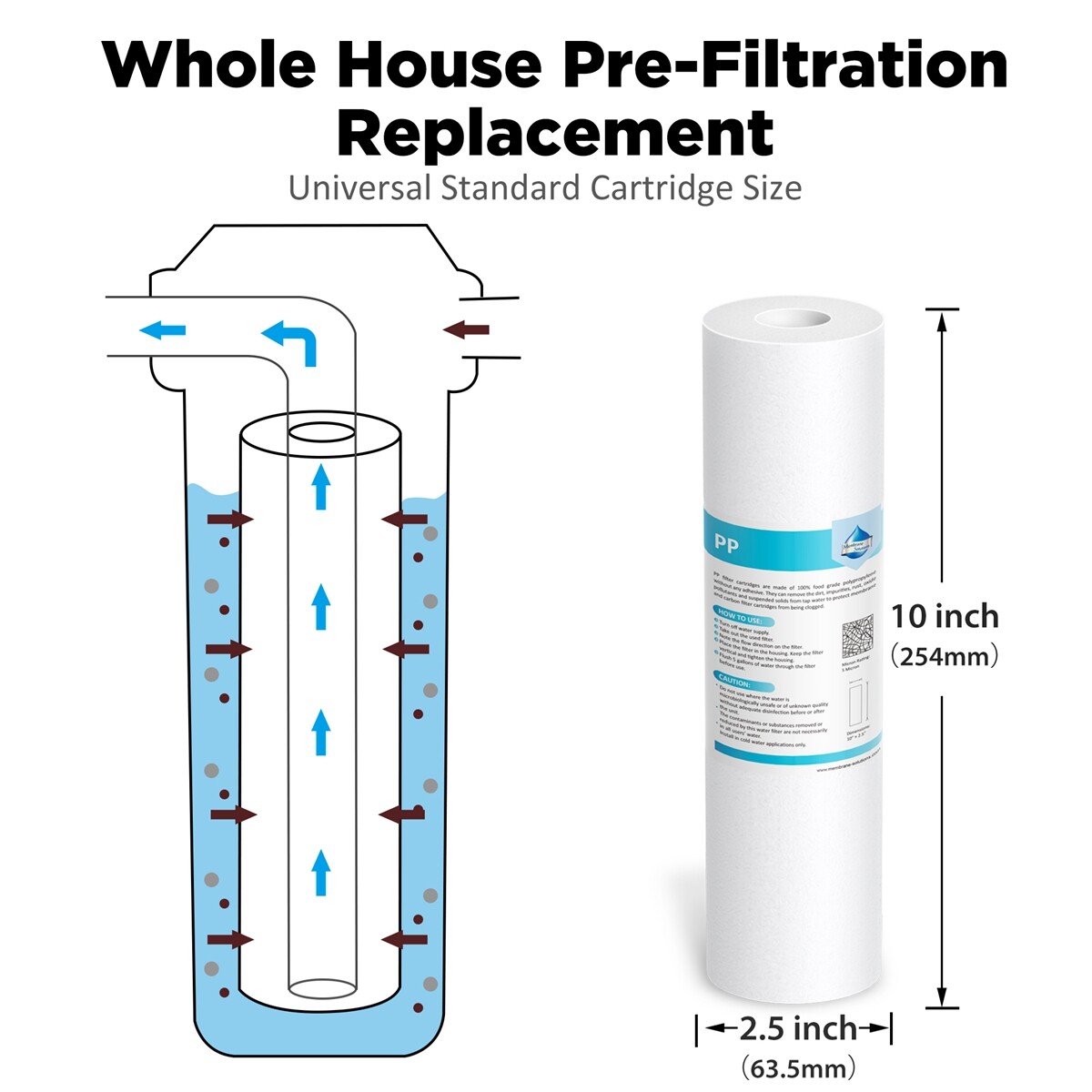 Sediment GAC CTO Carbon Water Filter Cartridges Set for Reverse Osmosis 3-Stage