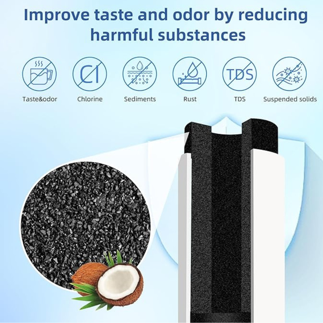 4pc Water Filter Replacement for Bosch Ultra Clarity Pro BORPLFTR50, BORPLFTR55