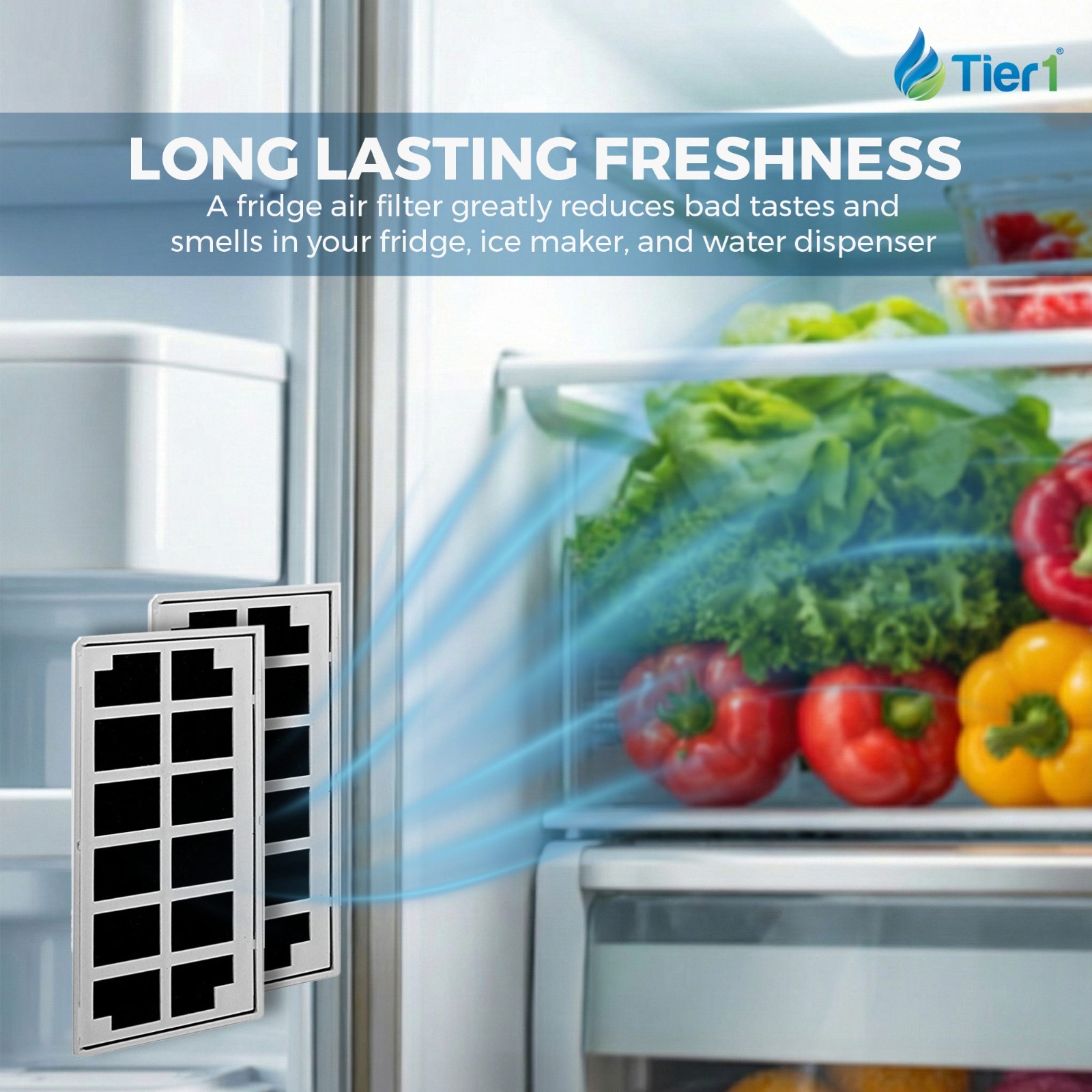Fits GE RPWF SmartWater Comparable Tier1 Fridge Water & Air Filter Combo