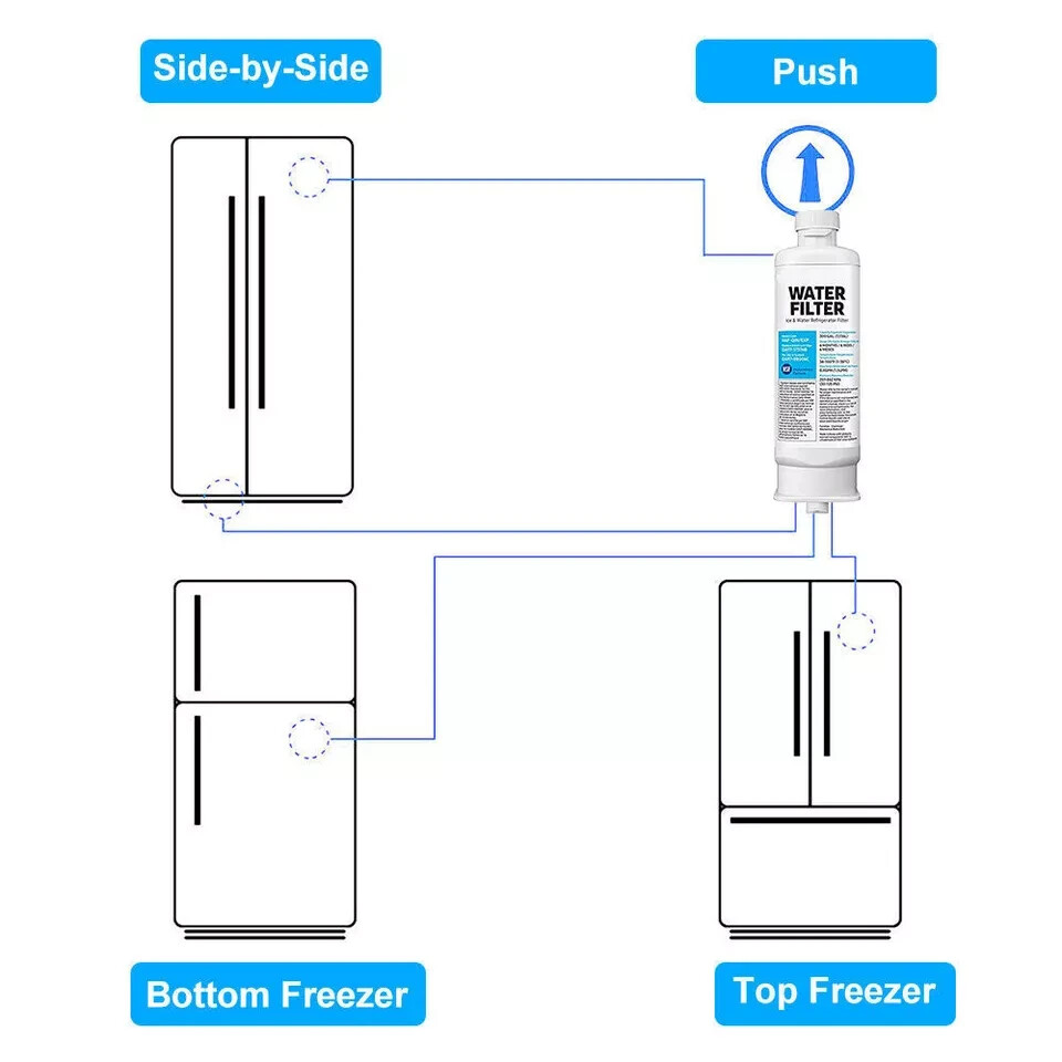 3 PACK Samsung DA97-17376B HAF-QIN/EXP REFRIGERATOR Water Filter US STOCK