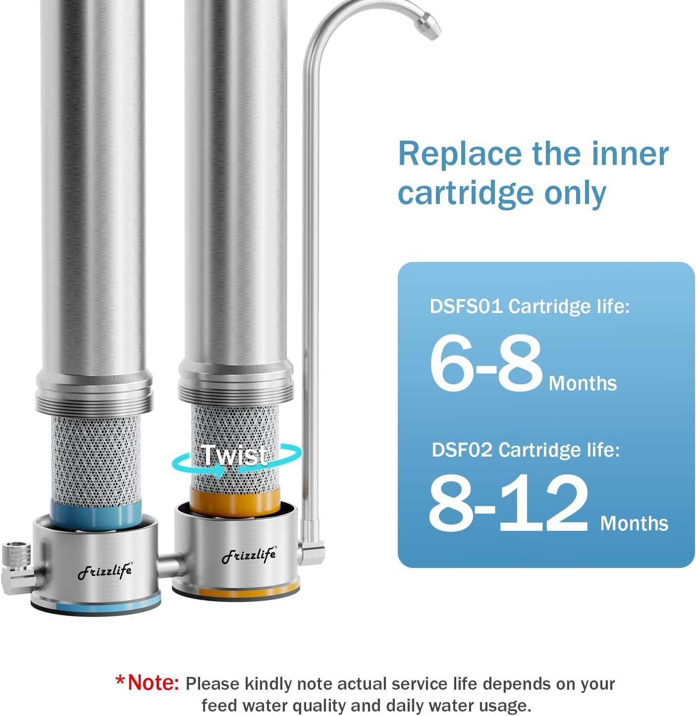 DSF02 Replacement Filter Cartridge for the 1st Stage Filter of SS99, 2nd Stage