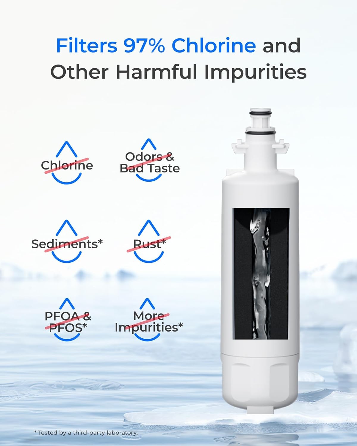 Waterdrop Refrigerator Water Filter, Replacement for LG® LT700P®, Pack of 4