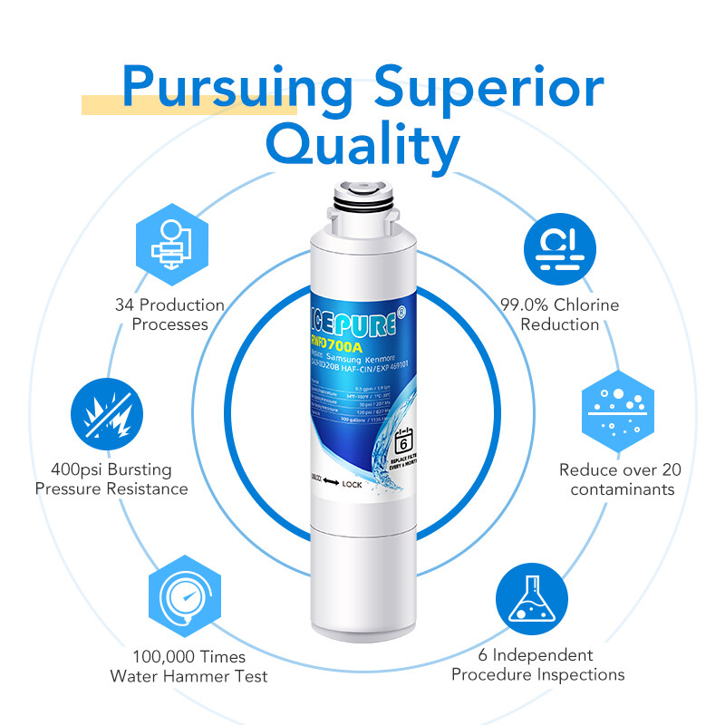 4 Pack Fit for Samsung HDX FMS-2 RF260BEAESR/AA HAFCIN Water Filter Icepure