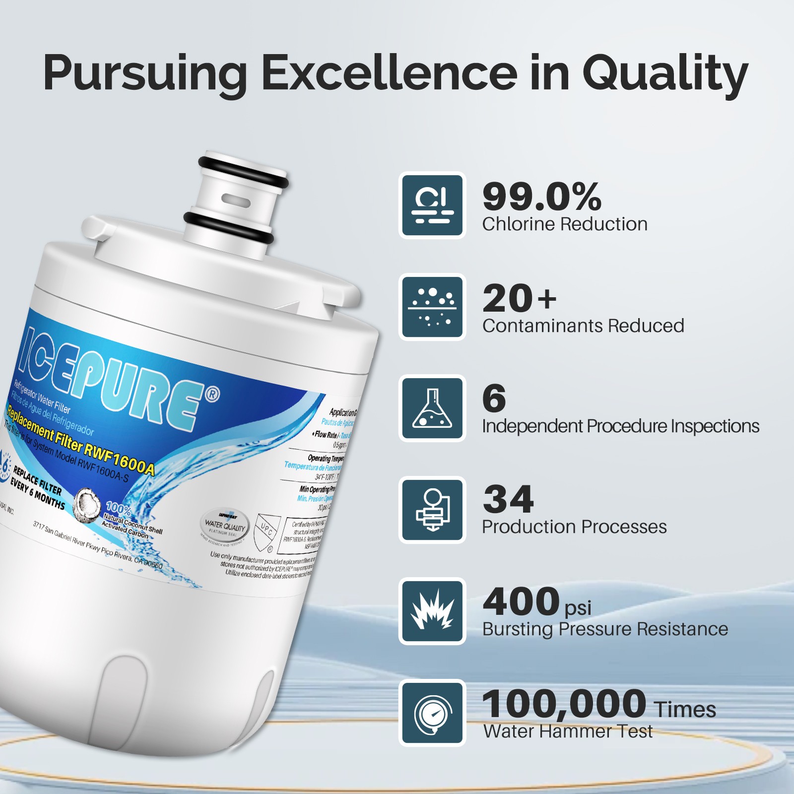 4 PACK Fit For UKF7003 UKF7002 UKF7003AXX 7003AXXP Water Filter Icepure