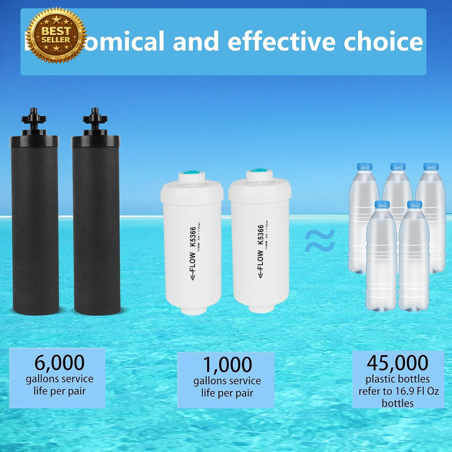 Gravity Water Filter Replacement Carbon Fluoride Combo 4 Pack Berkey