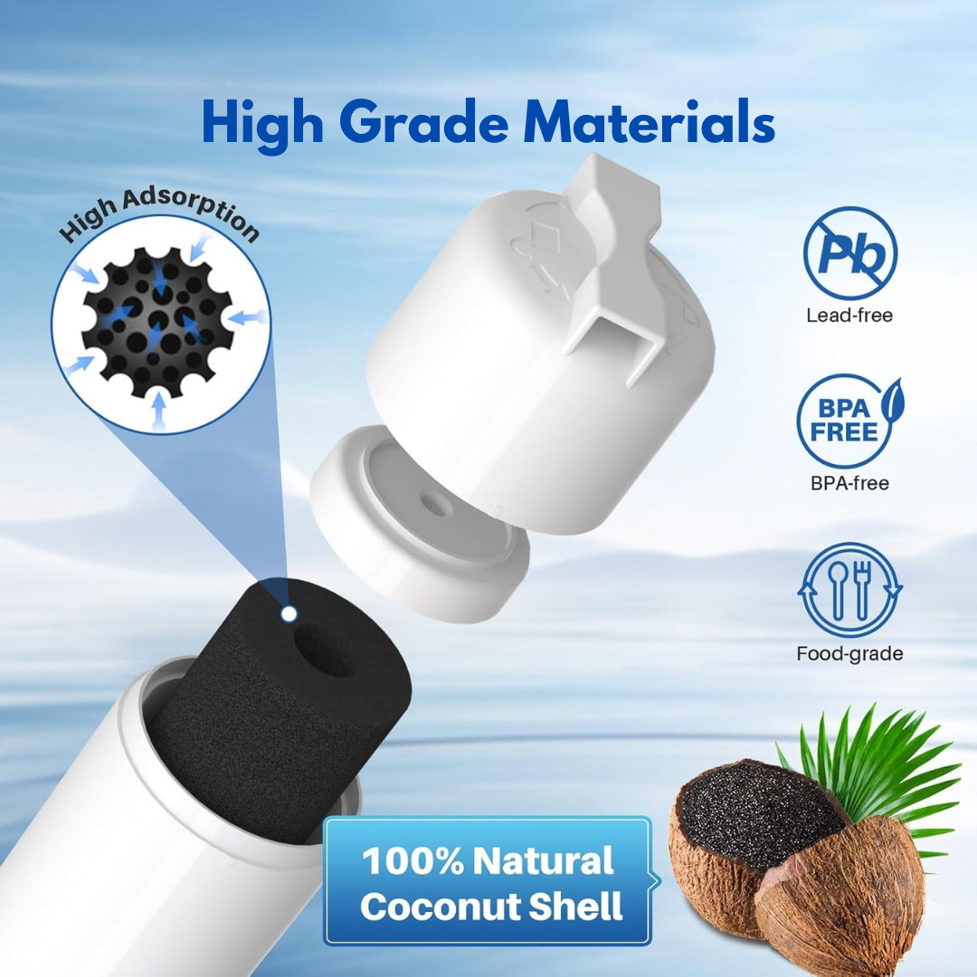 4pc Water Filter Replacement for Bosch Ultra Clarity Pro BORPLFTR50, BORPLFTR55