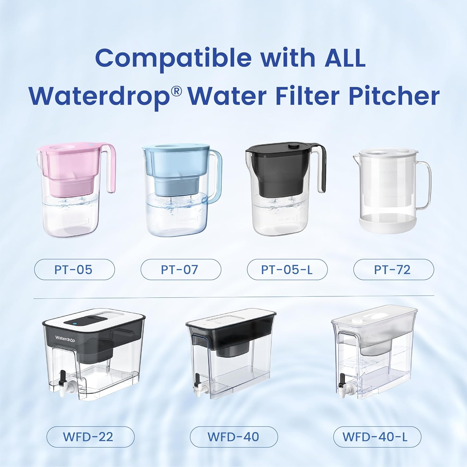 Waterspecialist Filter Replacement for All Waterdrop® Pitcher Filtration System,