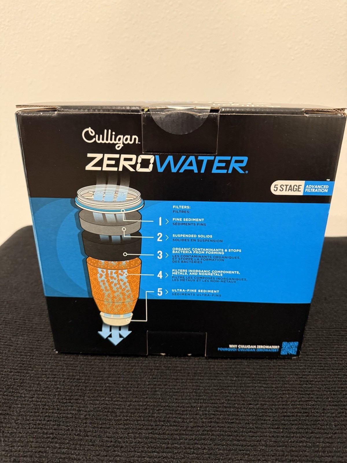 NEW – Culigan/ ZeroWater® 7 Cup Ready-Pour® Filtered Pour-Through Water Pitcher