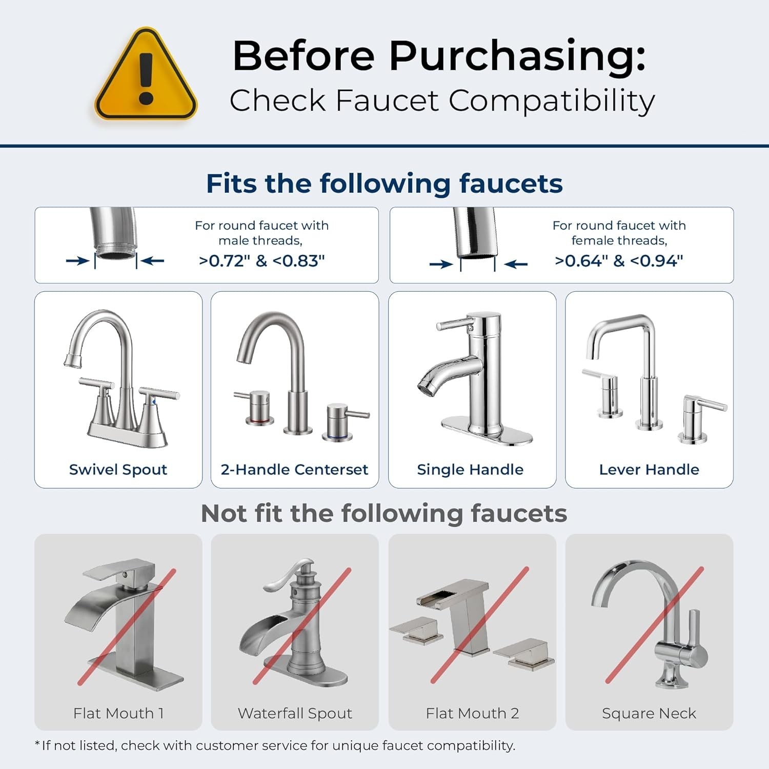 Waterdrop Sink Filter Water Faucet for Skin Care, Bathroom Faucet Filter
