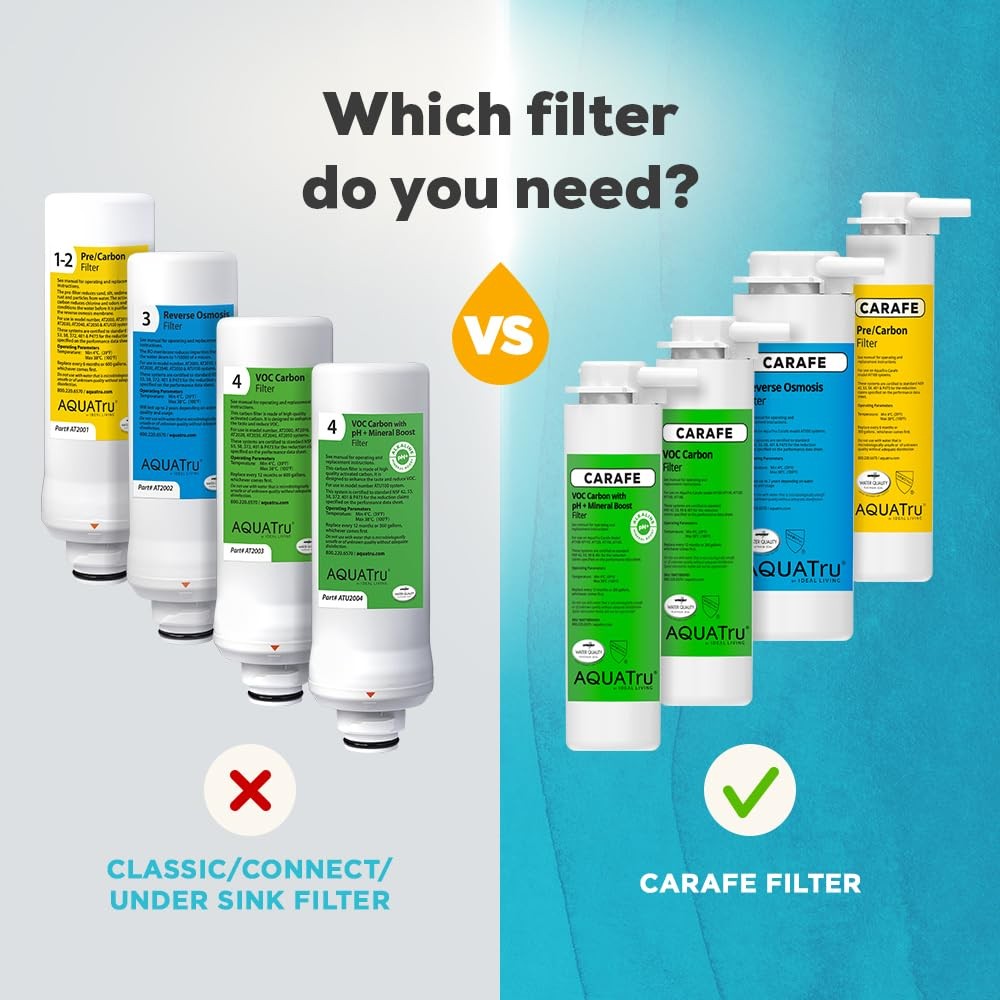 AquaTru Water Filters Replacement pH+ Mineral Boost Carafe Stage 4 Filter New