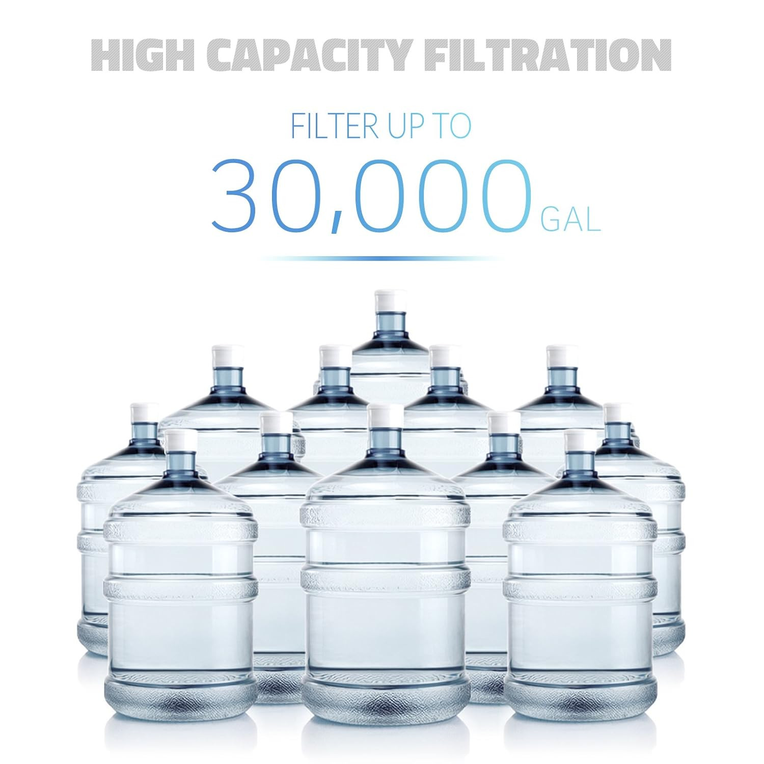 3-Stage Whole House Water Filter System – Reduces 99% Chlorine & Odors