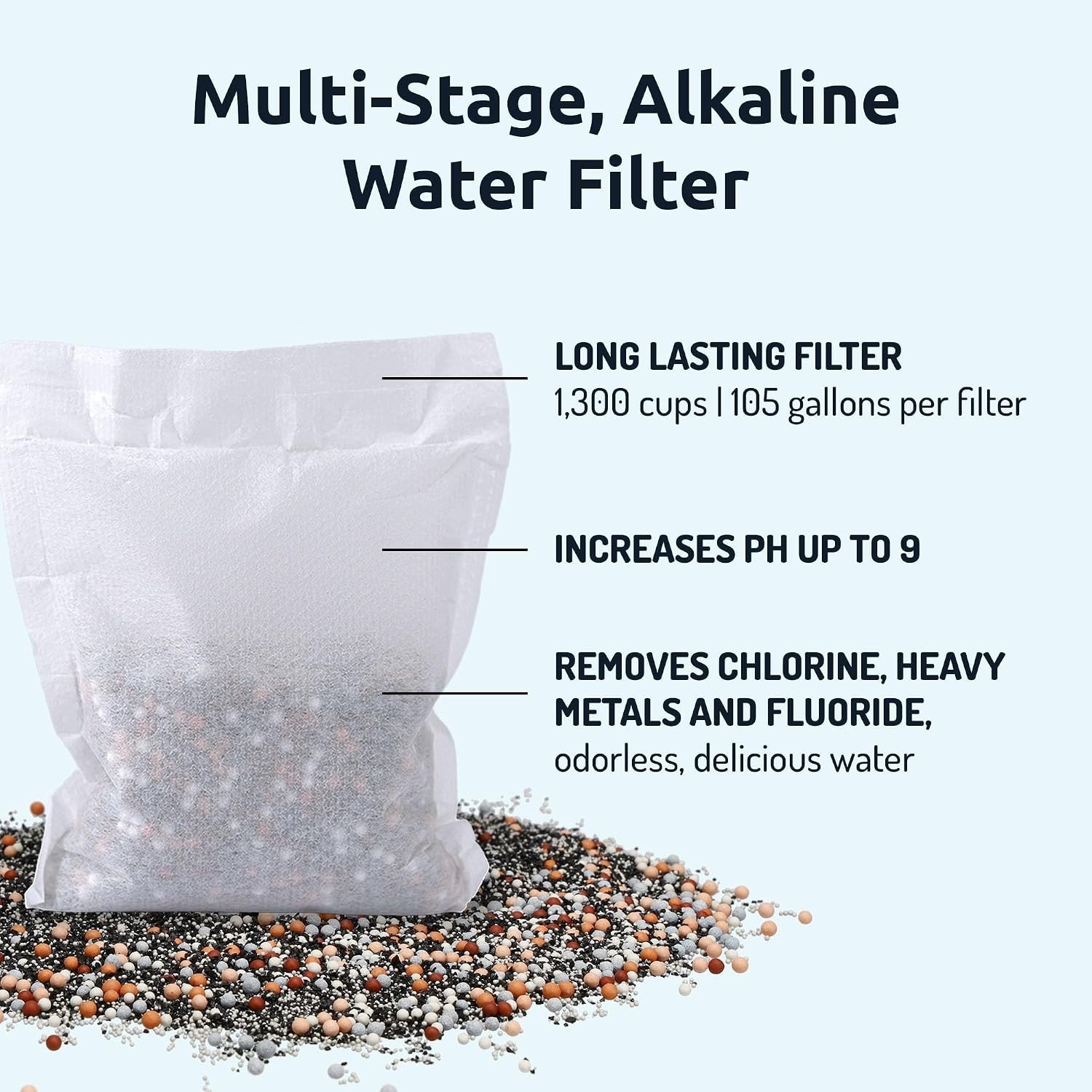 Stainless Steel Water Filter Pitcher 8-Cup Long-Life 105 Gal BPA-Free