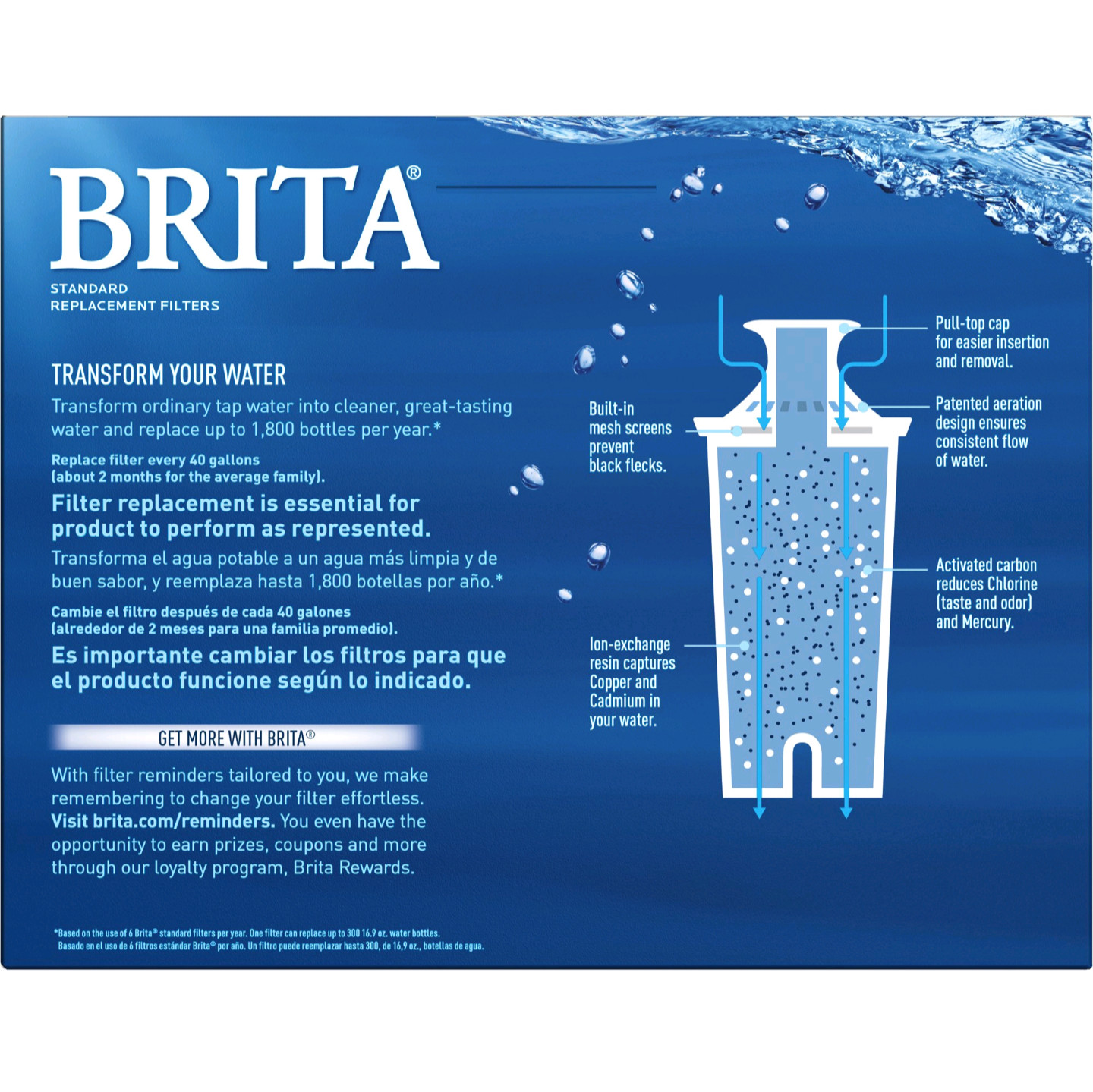 Brita Standard Pitcher Filters, Value 6-Pack for Pitcher Replacement Filter
