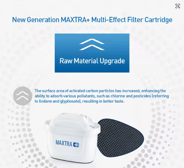 Brita Maxtra Water Filter Cartridge 1 Pcs Kettle Activated Carbon Purifier Filte