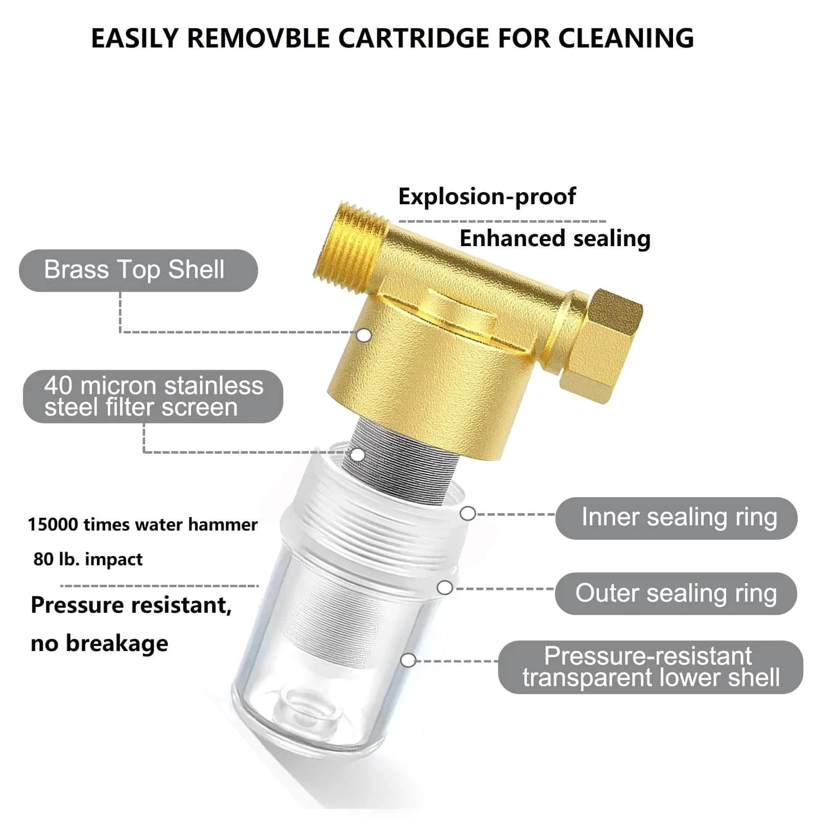 Brass Sediment Filter for Water Heater 40 Micron 1/2 Inch 3/4 Inch Clean Meshes