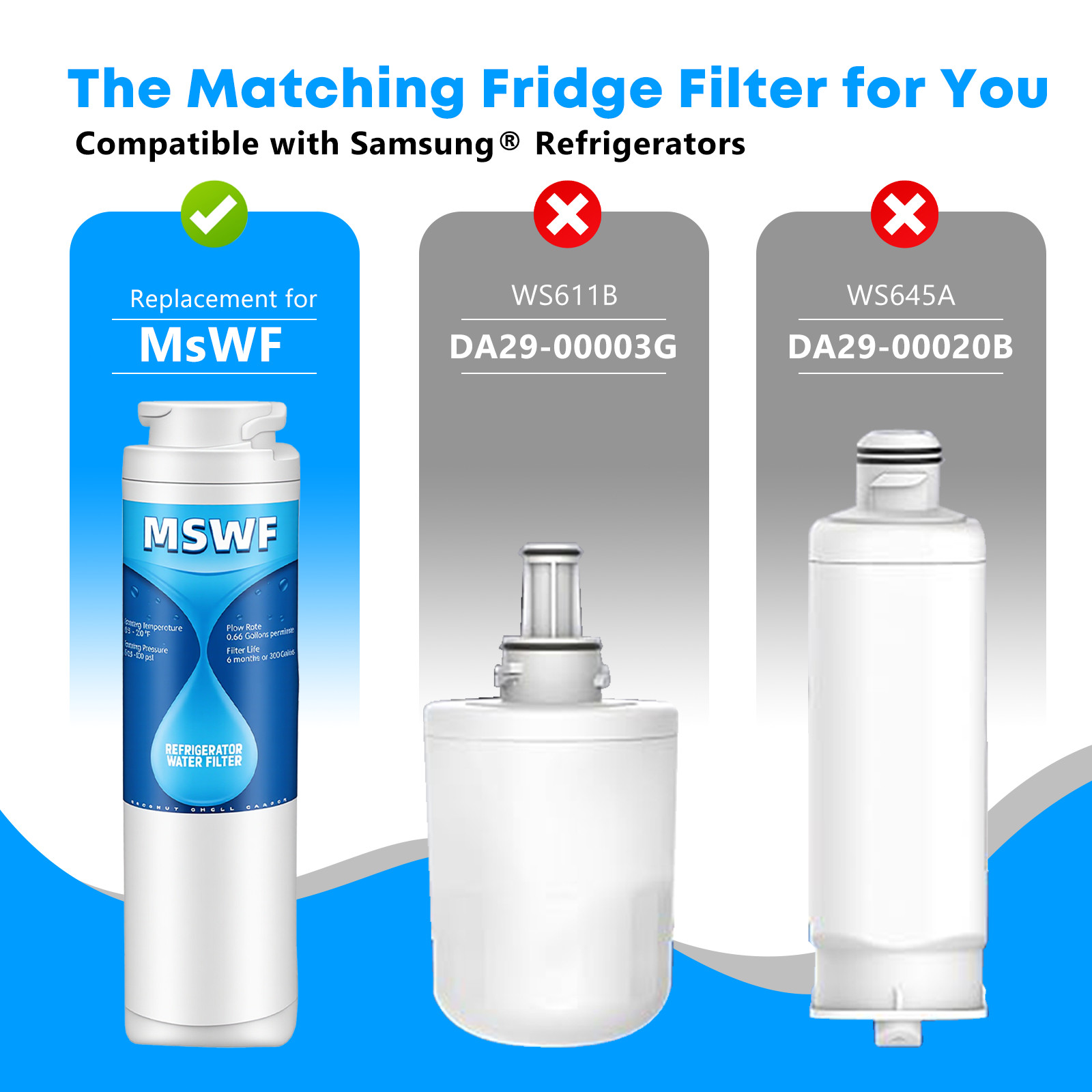 2-pack GE MSWF refrigerator water filter replacement SmartWater filter new