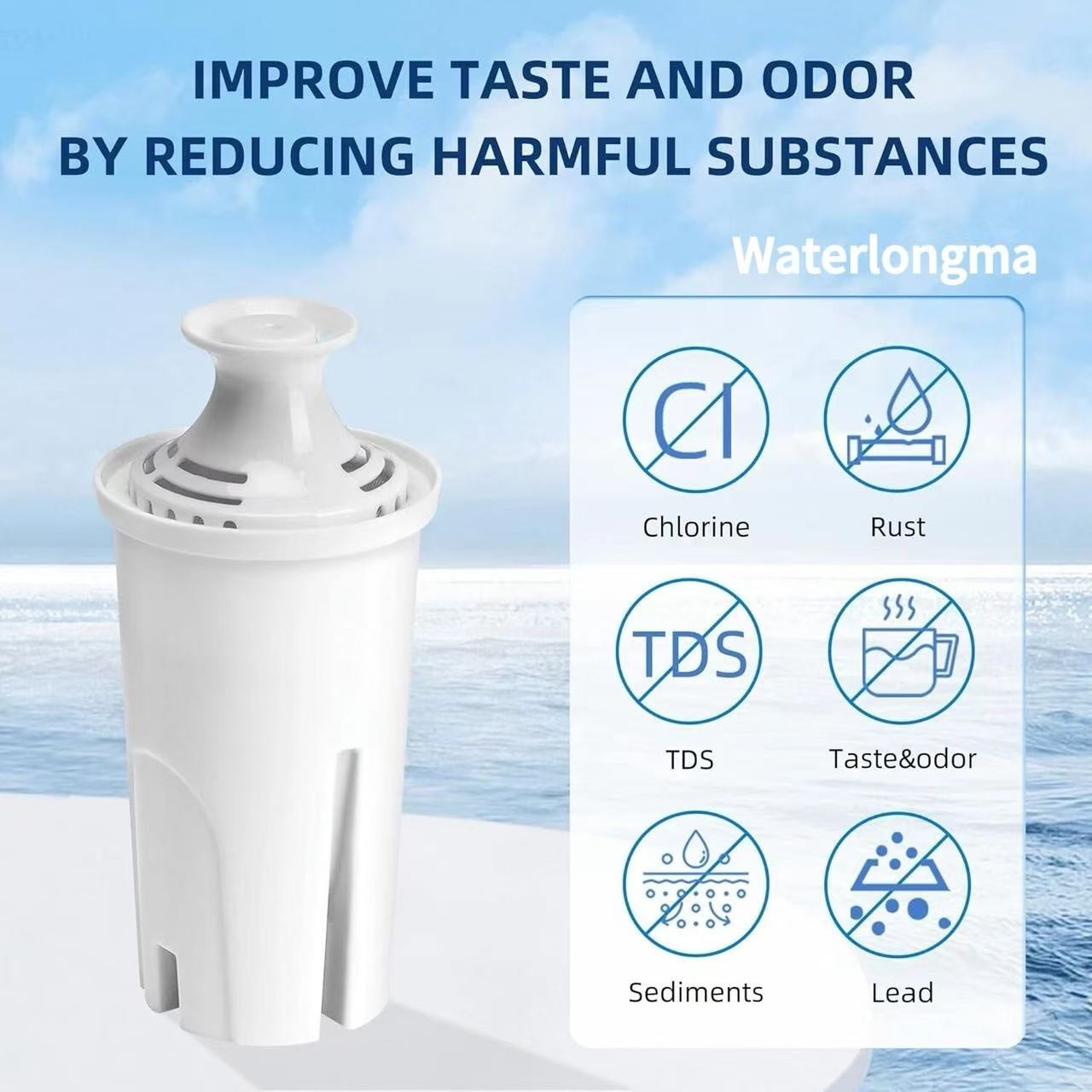 Filter Fit For Brita Classic OB21/OB03 987554 35503 42432 Pitcher Water Filter