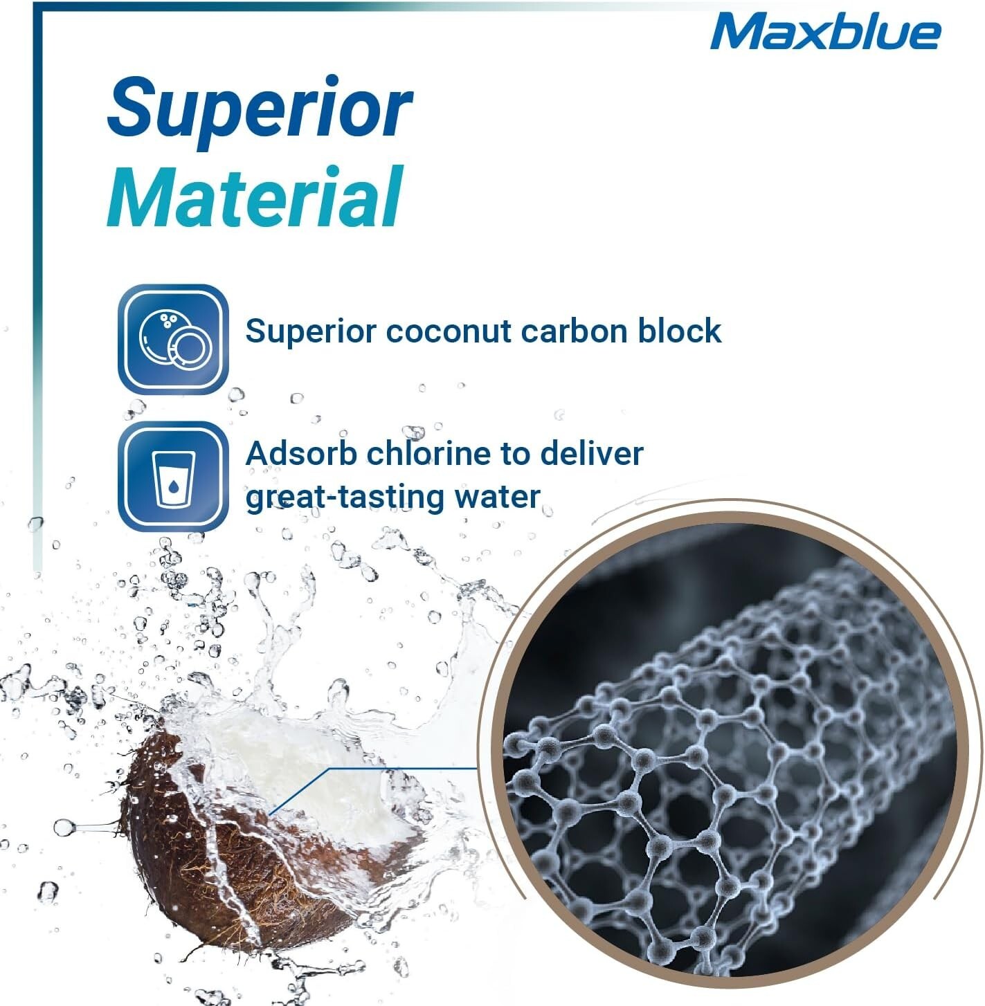 Maxblue MB-F08 Refrigerator Filter, Replacement for Kenmore® 46-9083, 46-9030