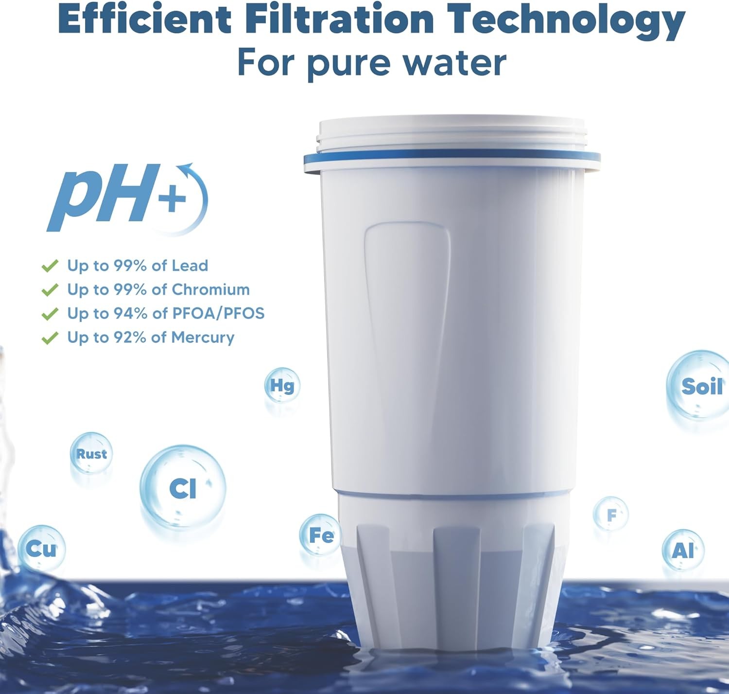 BOGDA Zero Pitcher/Dispenser Water Filter ZR-001 ZR-004 ZP-006 ZR-017 2-Pack