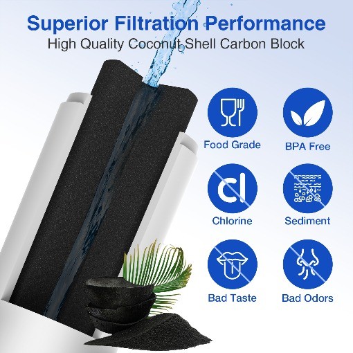 6 Pack Redypure Refrigerator Water Filter Replacement For LG LT700P, ADQ36006101