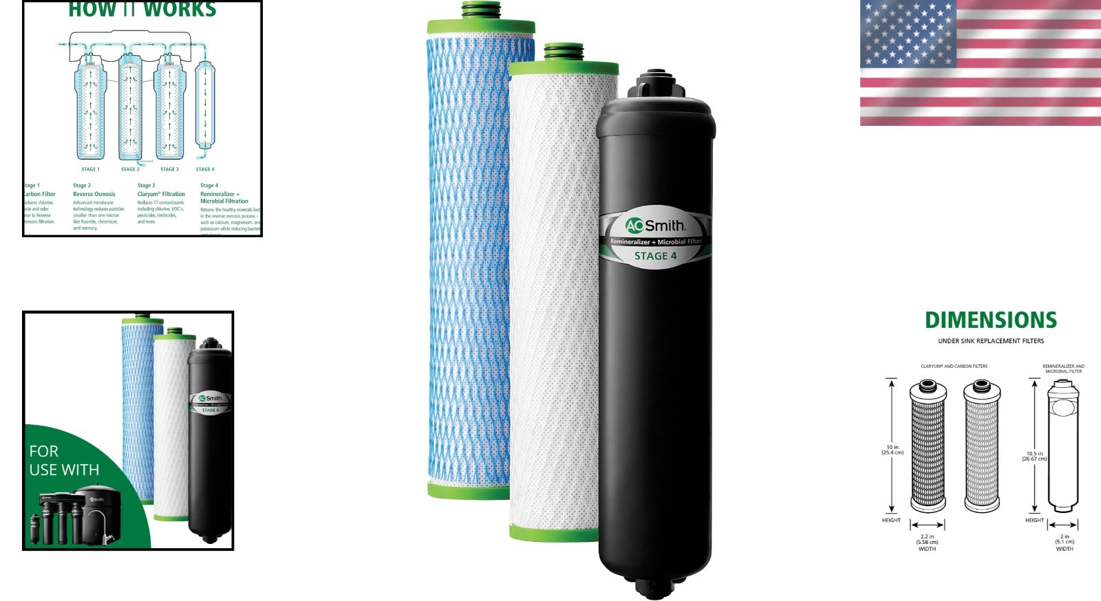 Claryum Carbon & Microbial Remineralizer – Safe Water Filter for AO-RO-MB-4000