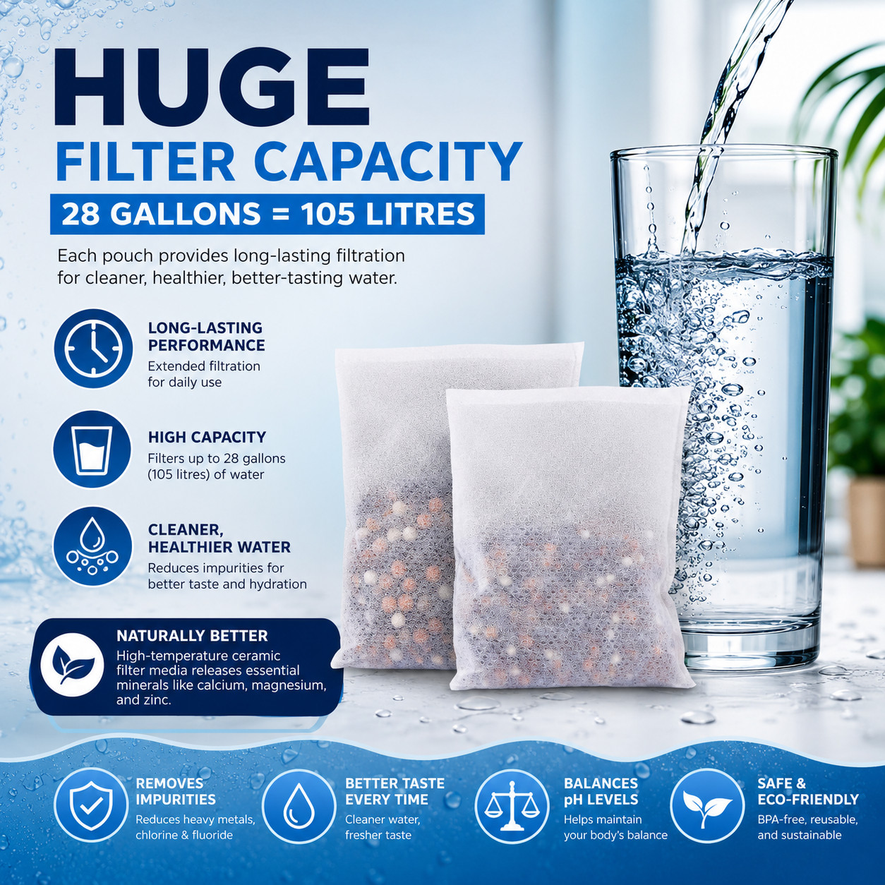 Alkaline Water Filter Pouch 3-Pack 30g – Raise pH 9+ – Portable BPA-Free