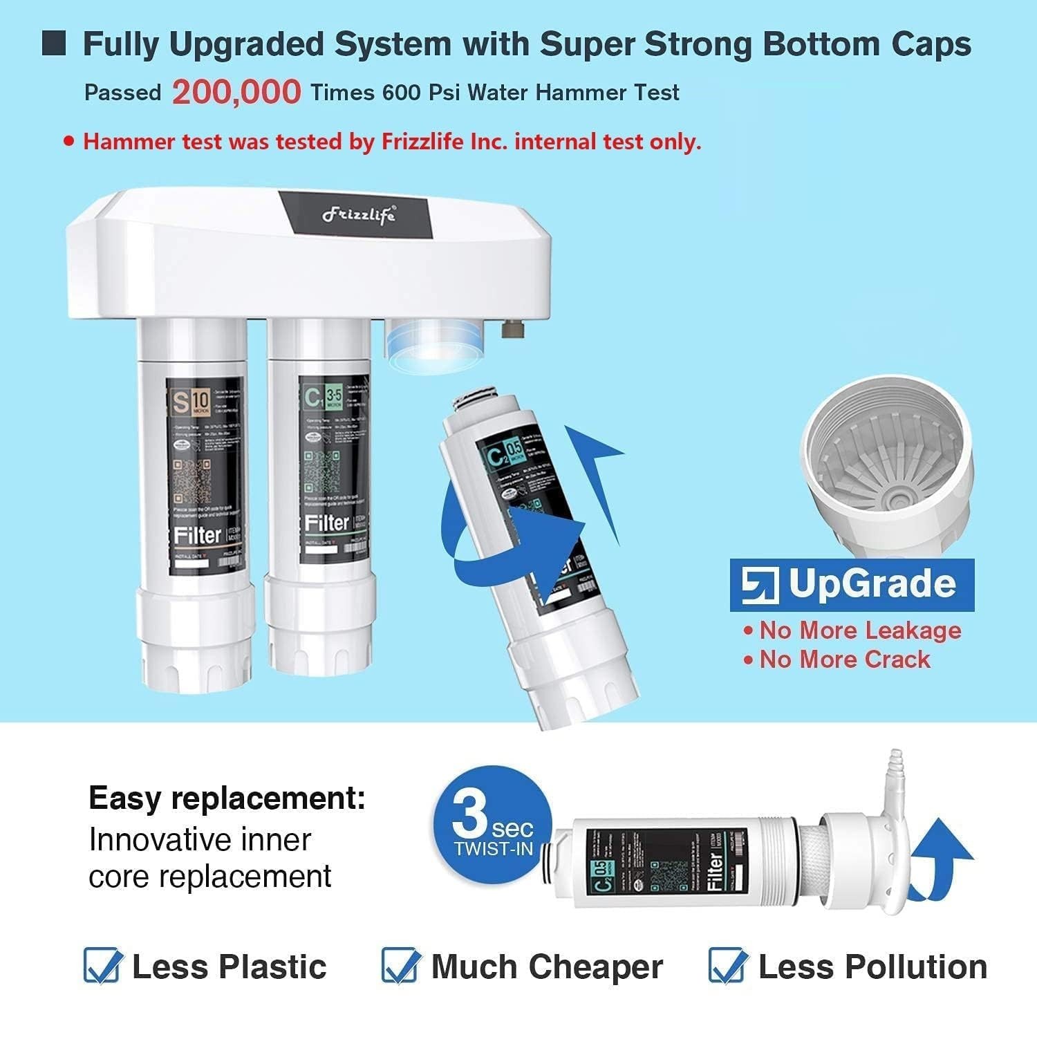Under Sink Water Filter System, NSF/ANSI 53&42&372 Certified, 8 Layer 0.5 Mic…