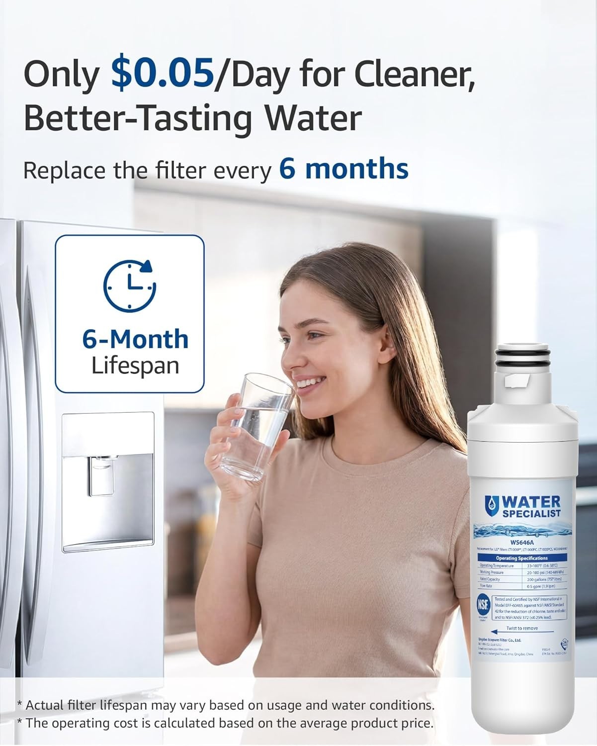 6- LG Refrigerator Water & Air Filter Set – 200 Gallons of Pure Refreshment