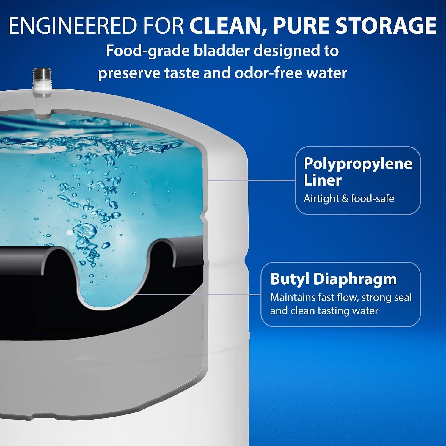 4 Gallon Pre-Pressurized Water Storage Tank