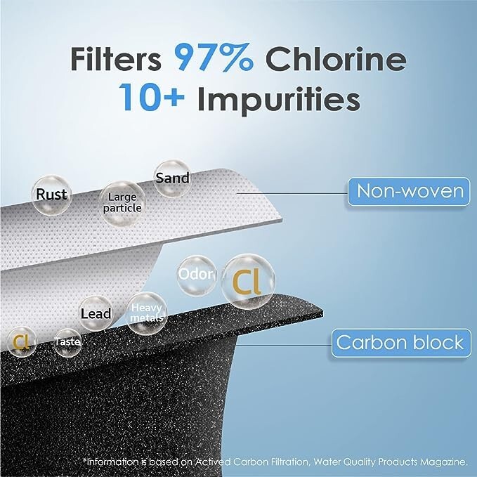 Waterdrop MWF® Refrigerator Water Filters Replacement For GE® MWF®, 4 Pack