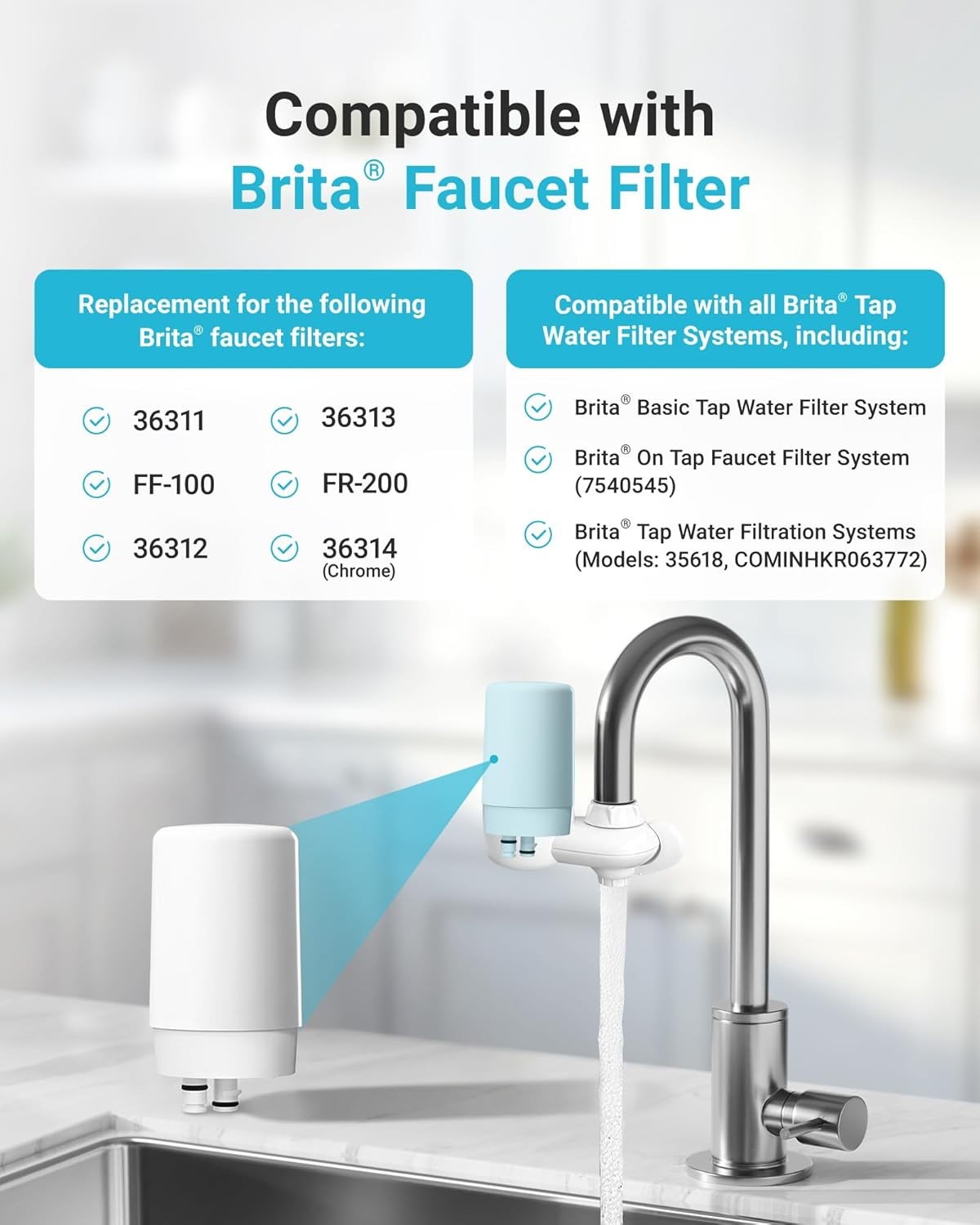 AQUA CREST Faucet Filter,Replacement for Brita Faucet Filter,Brita 36311,FR-200